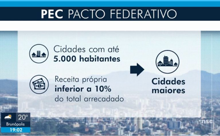 Pacto federativo: mais de 30 municípios de SC podem ser extintos pela proposta
