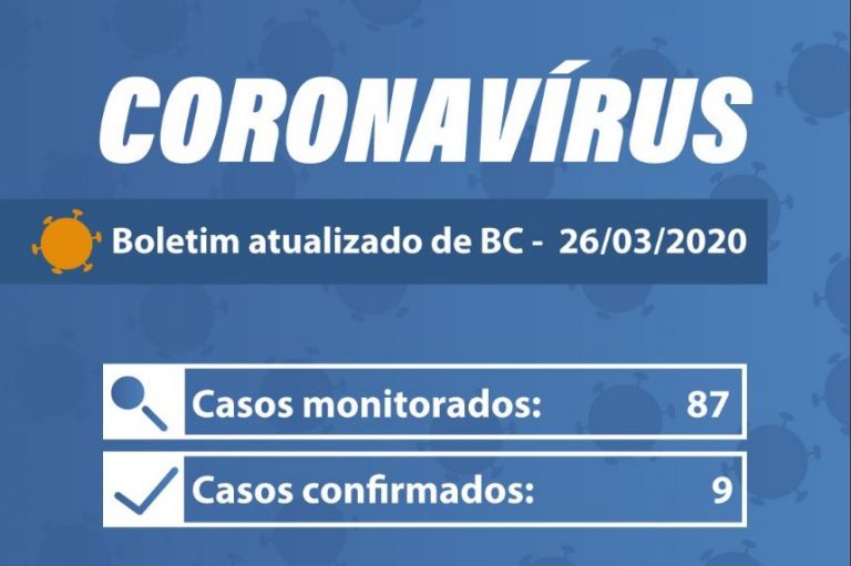Atualização dos casos de Coronavírus em Balneário Camboriú