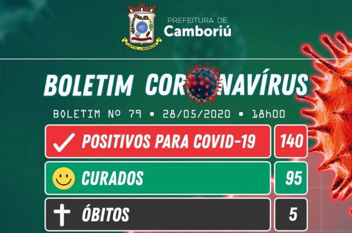 boletim-camboriu-28-05