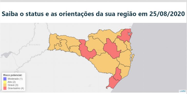 Santa Catarina cai de 9 para 5 regiões em risco gravíssimo