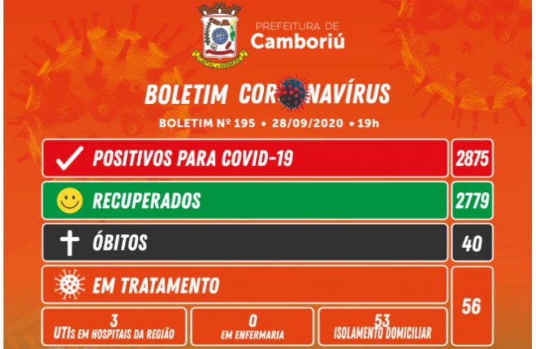 Boletim epidemiológico de Camboriú 28-09-2020