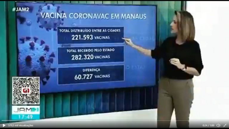 60 mil doses de vacina para COVID “sumiram” no Amazonas