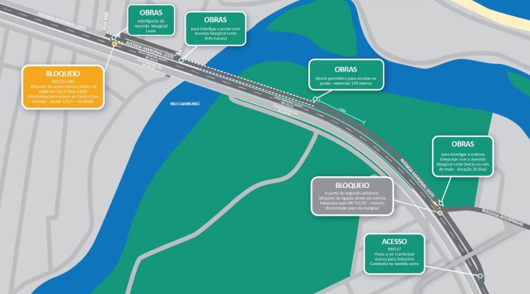 Arteris dá início a última etapa das obras da ponte da marginal sobre o Rio Camboriú
