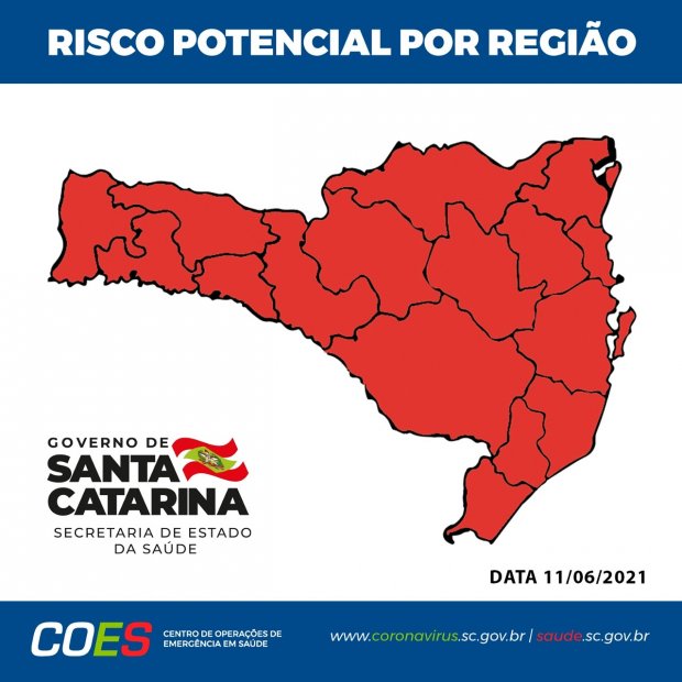 Matriz de risco atualizada mostra toda Santa Catarina no vermelho