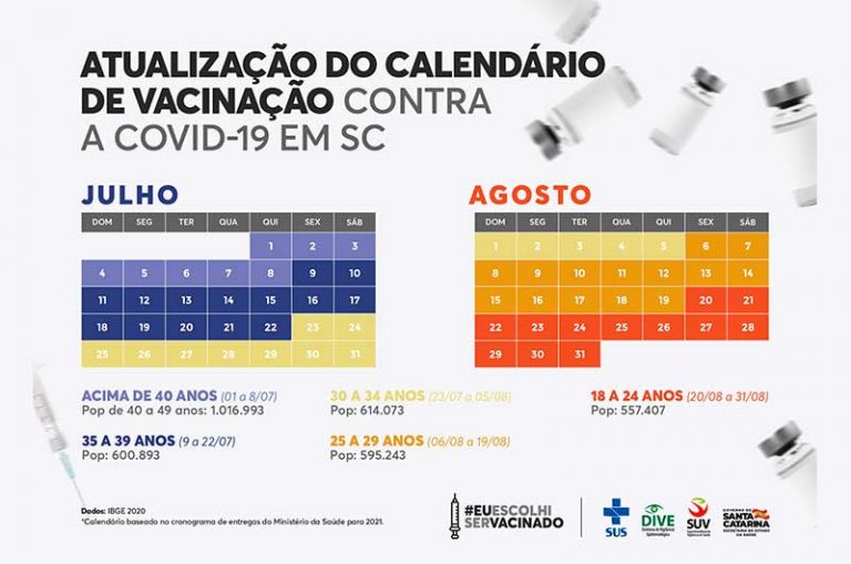 SC afirma vacina contra COVID em adultos até 31 de agosto