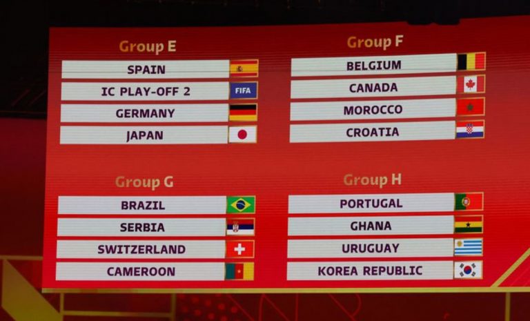 Copa do Mundo: Brasil enfrenta Sérvia, Suíça e Camarões na 1ª fase
