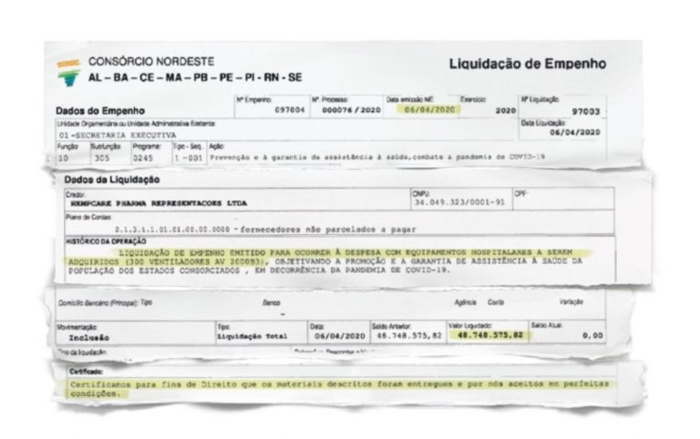 A anatomia do escândalo de R$ 48 mi que envolveu nomes do PT na pandemia