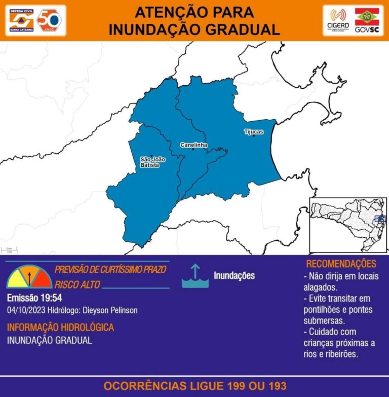 Inundação gradual ameaça municípios do Vale do Rio Tijucas