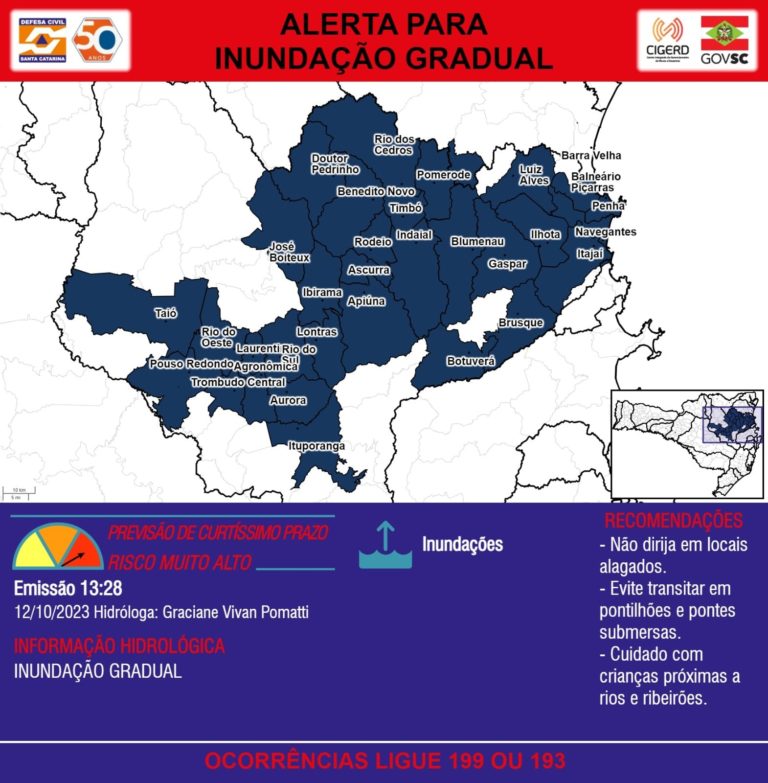 31 cidades estão em alerta para inundação gradual
