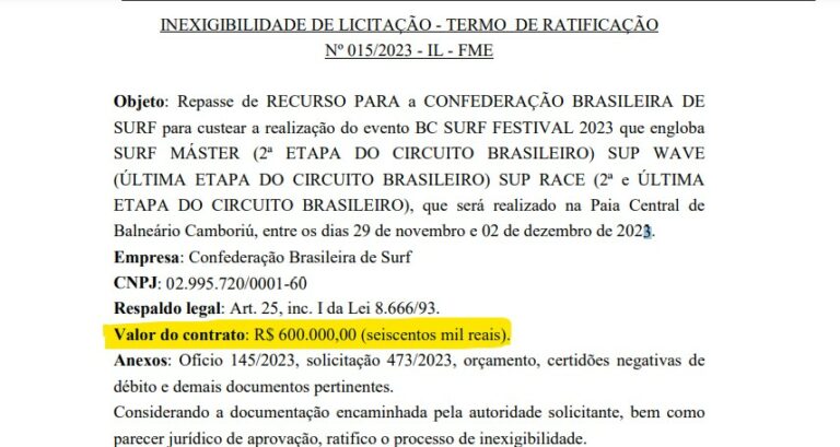 Prefeitura vai bancar R$ 600 MIL em evento de surf de 4 dias