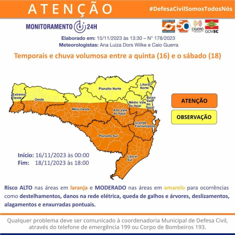 Região Sul segue em alerta com ventos fortes e granizo nesta quinta (16)