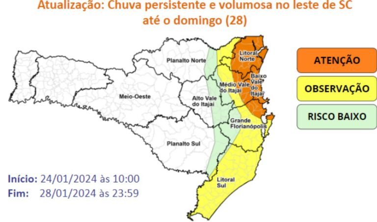 Nova previsão tem chuva volumosa até domingo no Litoral Norte