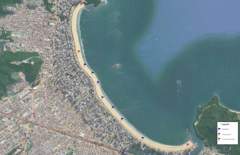 Relatório do IMA aponta 7 de 10 pontos da Praia Central como PRÓPRIOS para banho