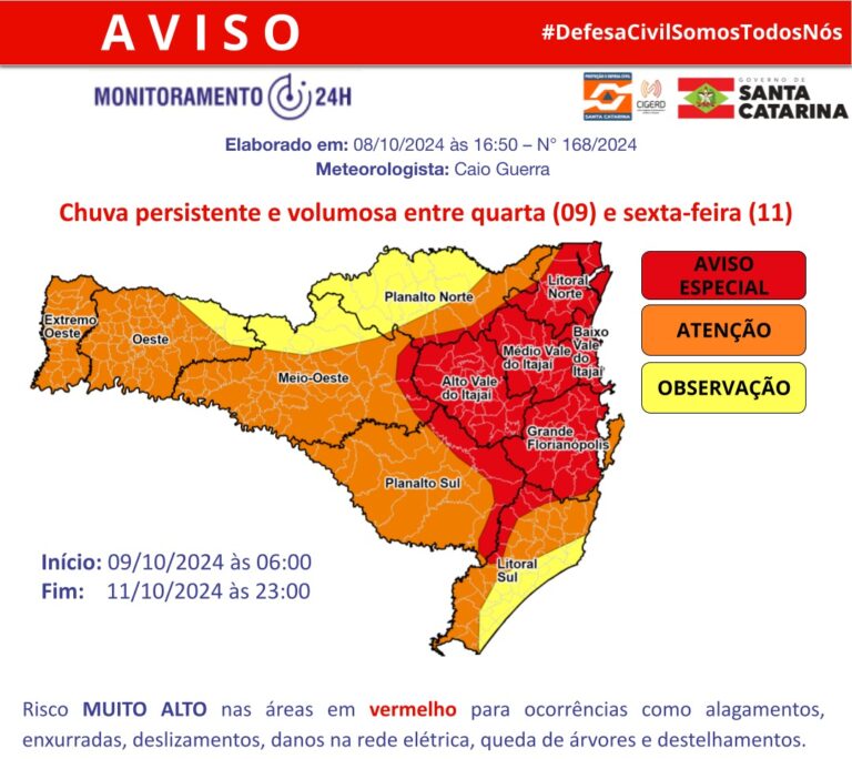 Defesa Civil emite alerta vermelho para região de Balneário Camboriú
