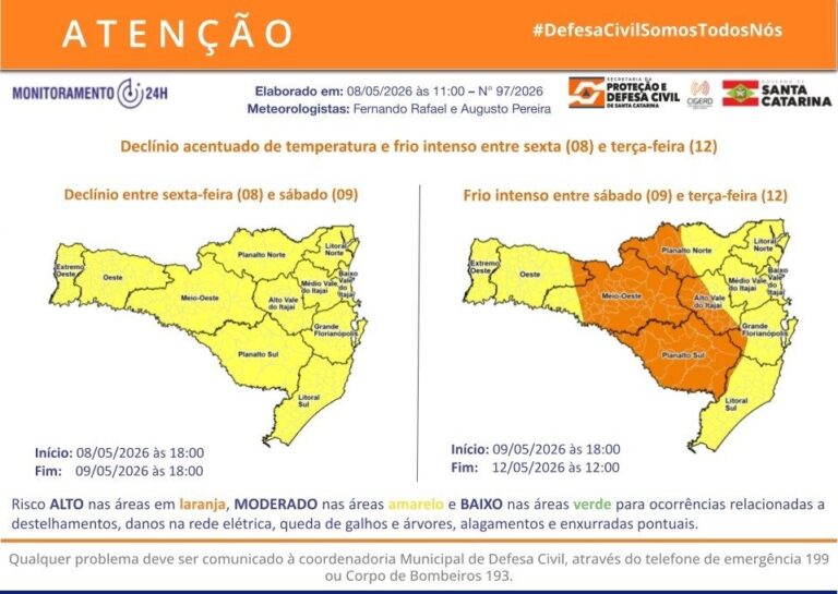 Chuva intensa deve atingir a região entre sexta-feira e domingo, alerta Defesa Civil