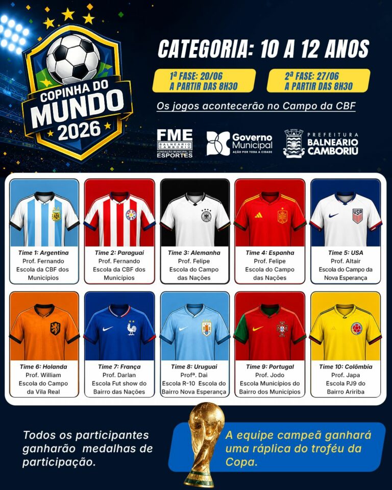 Categorias de base entram em campo na Copinha do Mundo 2026