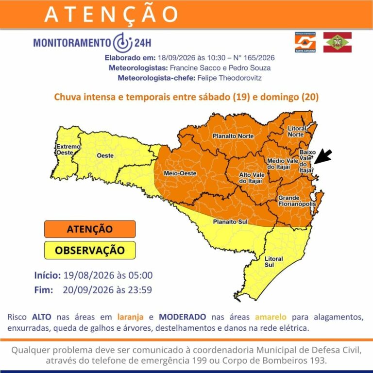 Defesa Civil alerta para temporais e chuva intensa em BC neste fim de semana